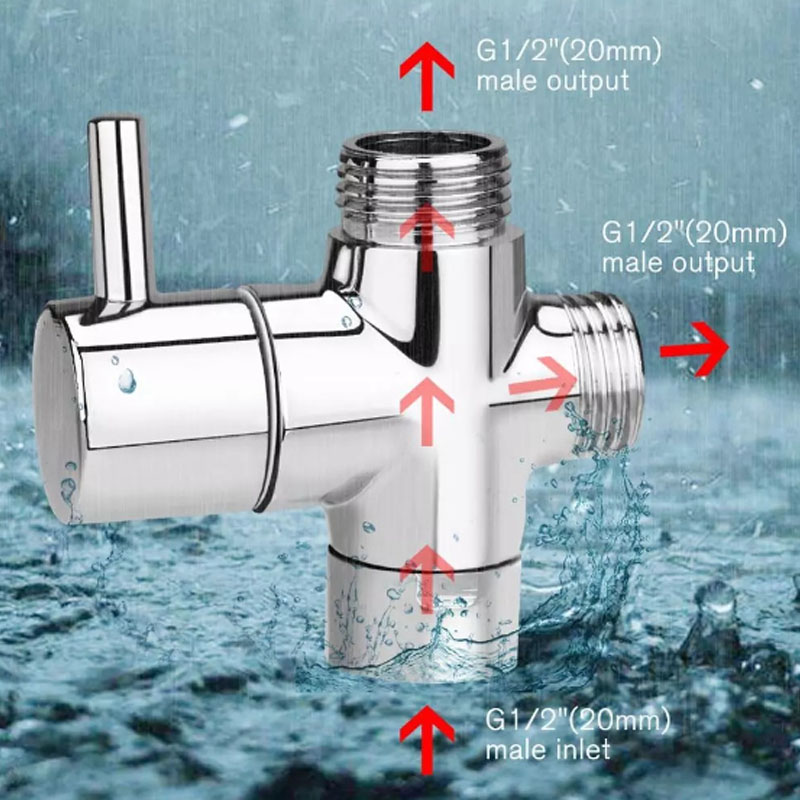 Shower Diverter Valve Bathroom - Shower Valve Cartridge reseña y precio