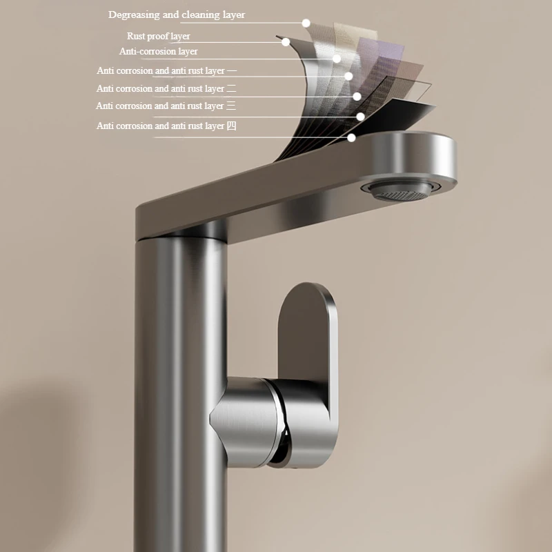 Bathroom faucet, 360 ° rotatab - Silicone Tap Washer reseña y precio