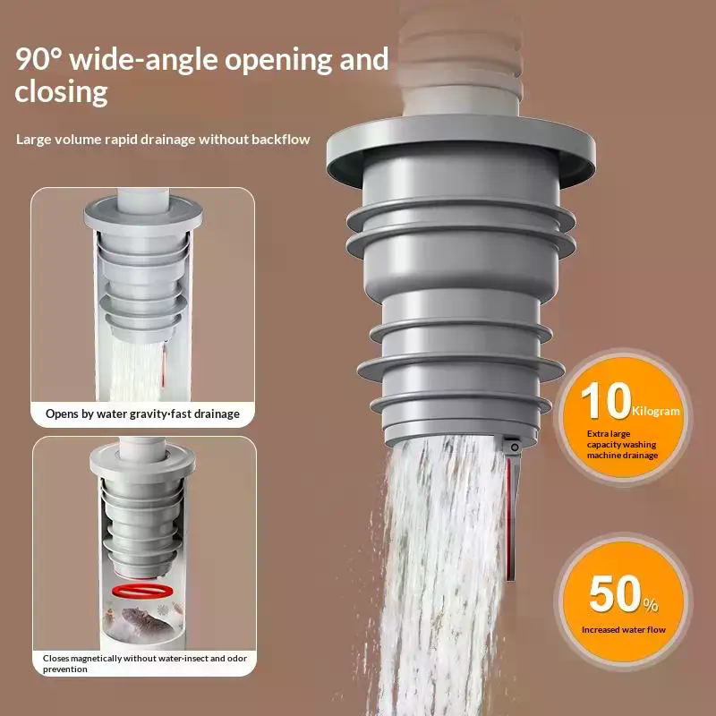 Bathroom Sewer Seal Ring Anti- - Drain Pipe Clip reseña y precio