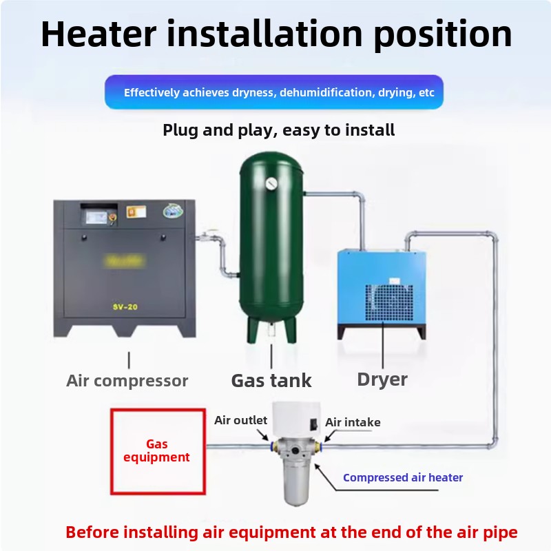 Small Pipe Solenoid Valve Anti - Pipe Freeze Spray reseña y precio