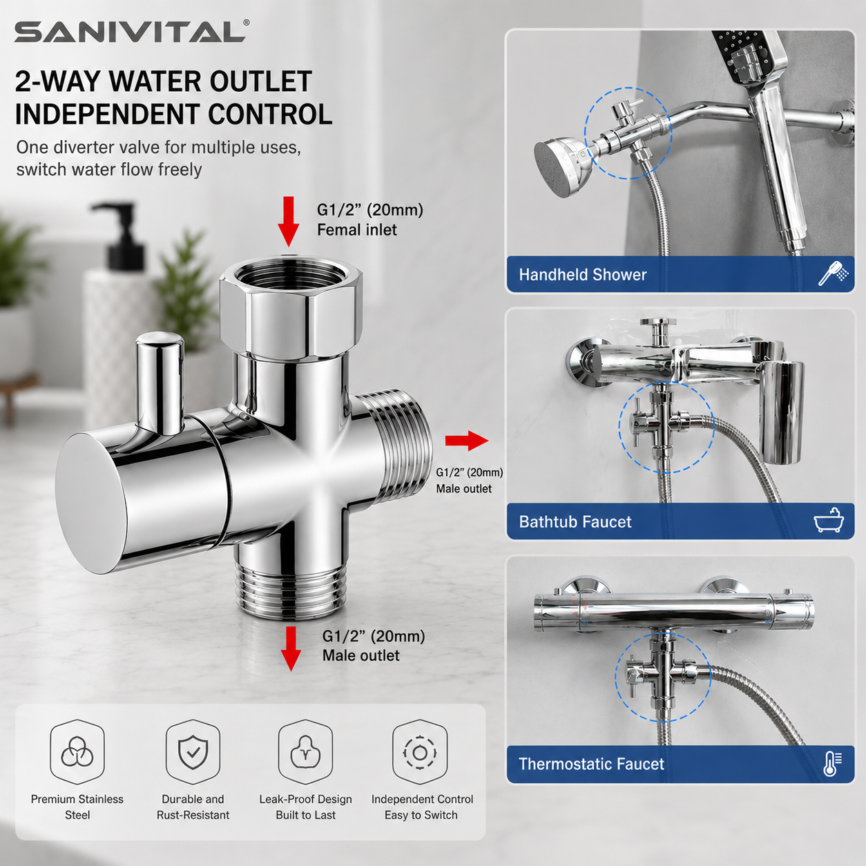 SANIVITAL 3-Way Shower Diverte - Shower Valve Cartridge reseña y precio