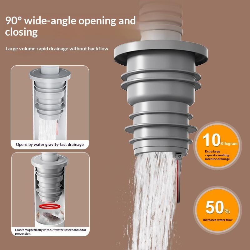 &Bathroom Sewer Seal Ring Anti - Drain Pipe Clip reseña y precio