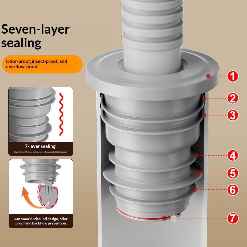 &Bathroom Sewer Seal Ring Anti - Drain Pipe Clip reseña y precio