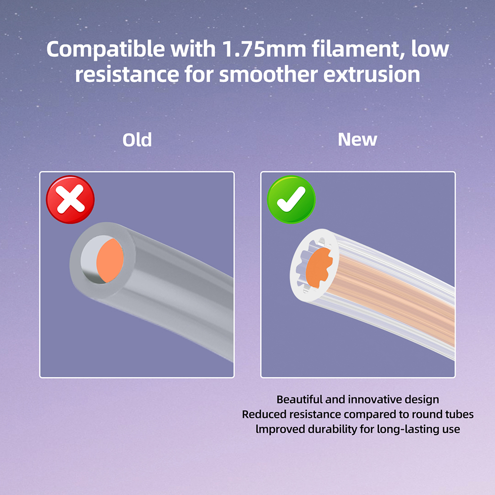 Low-Resistance Star-Shaped PTF - Ptfe Tape Thread reseña y precio