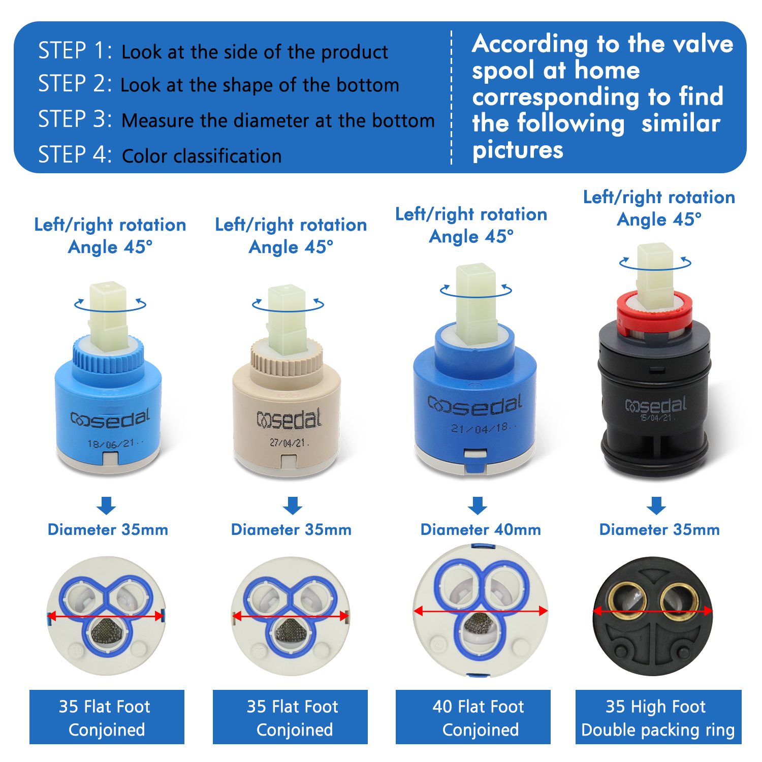 1pc Watersaving Replacement Ce - Basin Mixer Cartridge reseña y precio