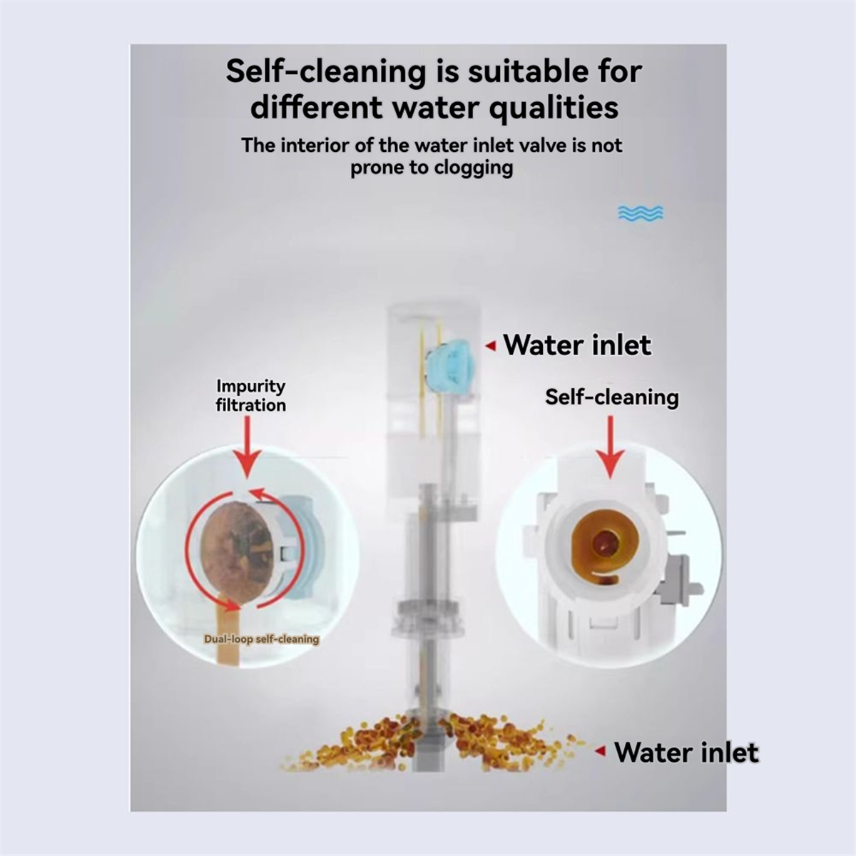 A002 High Performance Universa - Toilet Fill Valve reseña y precio