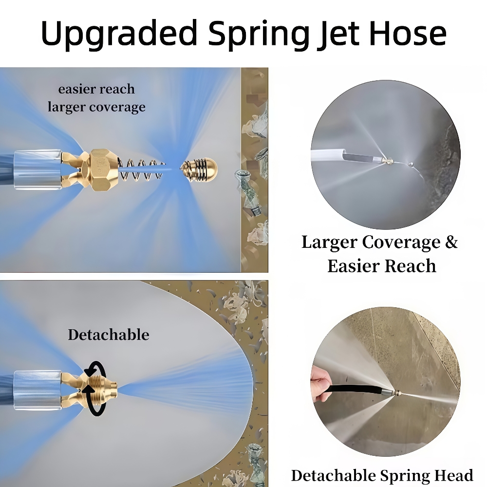 5~50m Pressure Washer Sewer Je - Drain Pipe Clip reseña y precio
