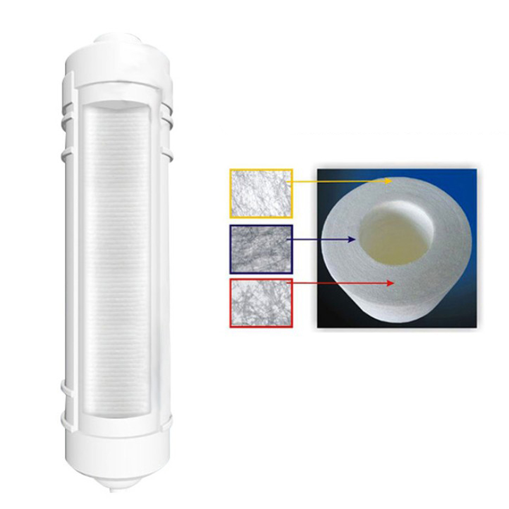 10''Quick Connecting Polypropy - Basin Mixer Cartridge reseña y precio