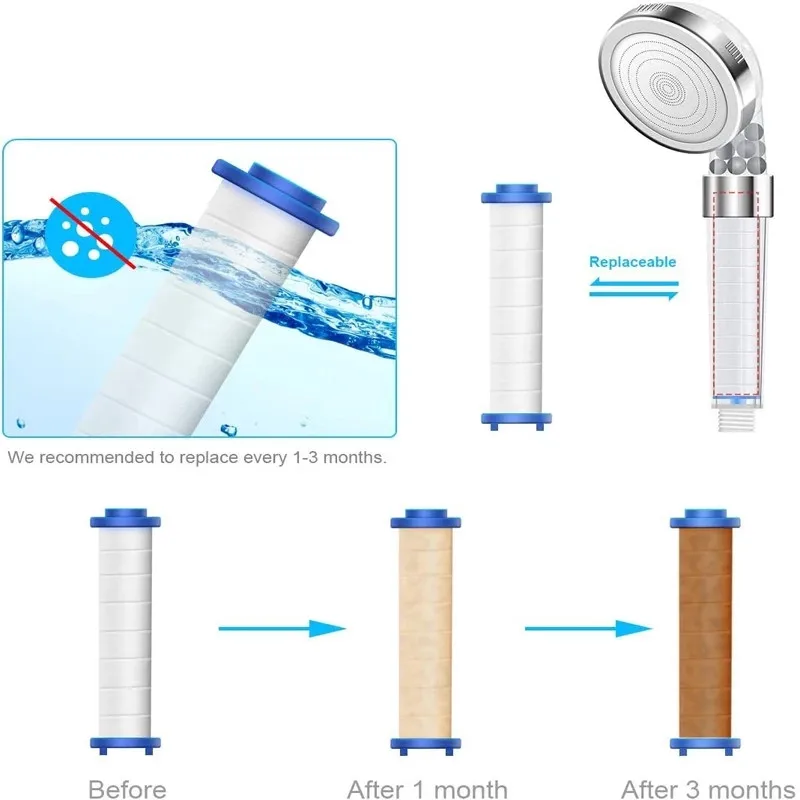 2pcs Round PP Cotton Filter ca - Shower Valve Cartridge reseña y precio