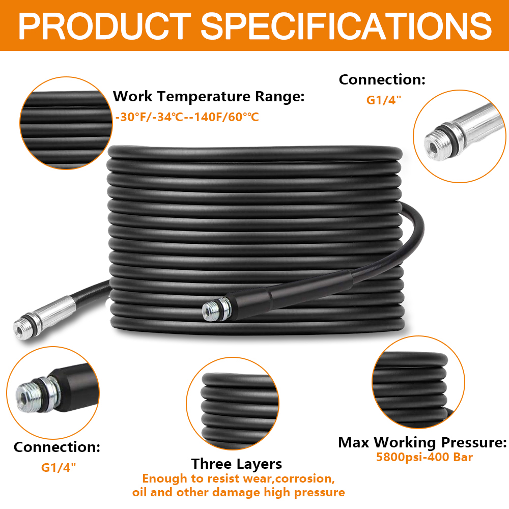 High Pressure Washer Drain Pip - Drain Pipe Clip reseña y precio
